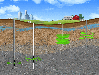 Subsurface Challenges