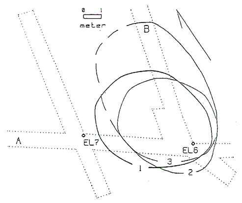Plan of example fractures